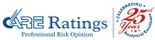CARE Ratings